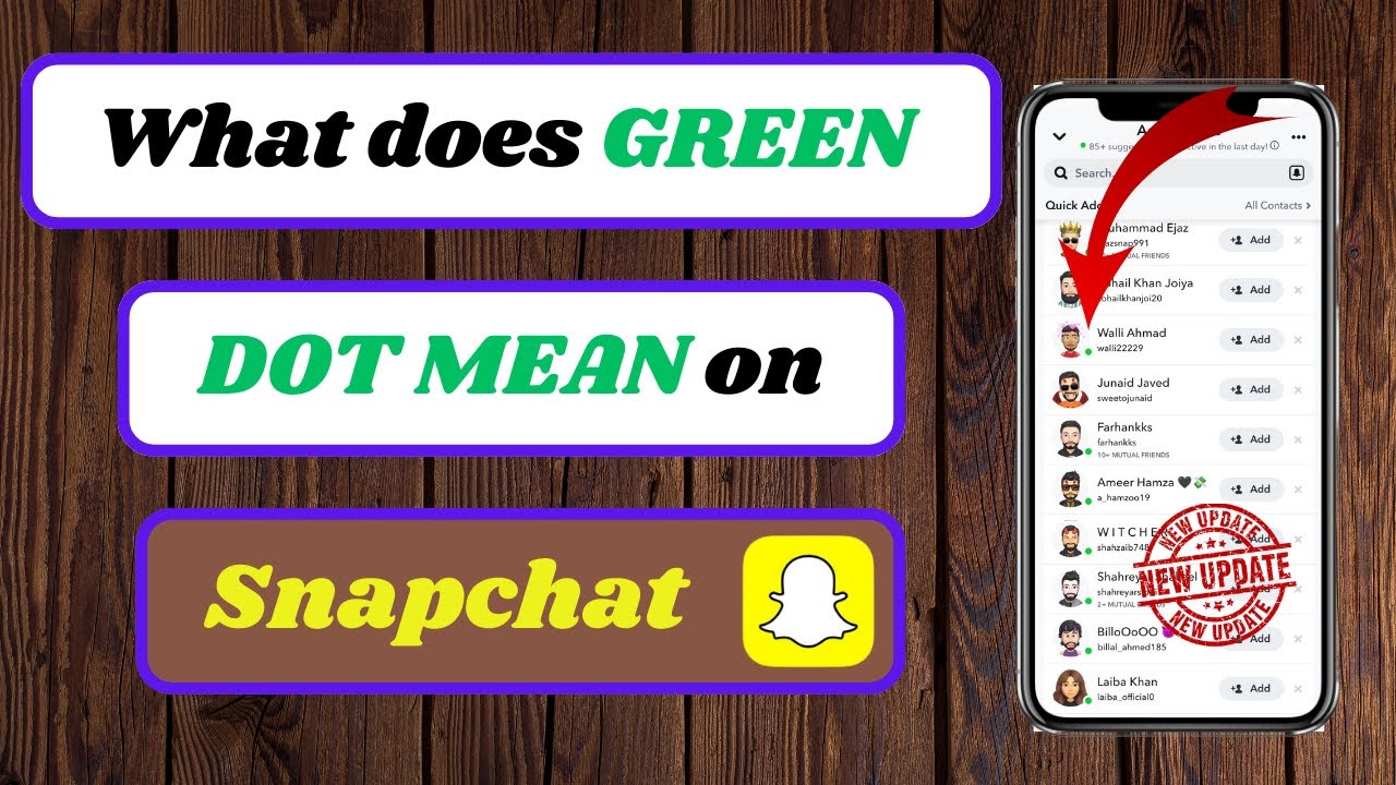 Green Dot on Snapchat Mean